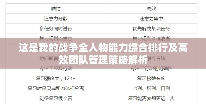 這是我的戰(zhàn)爭全人物能力綜合排行及高效團隊管理策略解析