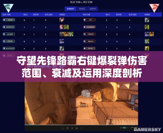 守望先鋒路霸右鍵爆裂彈傷害范圍、衰減及運(yùn)用深度剖析