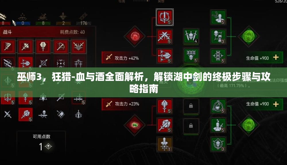 巫師3，狂獵-血與酒全面解析，解鎖湖中劍的終極步驟與攻略指南