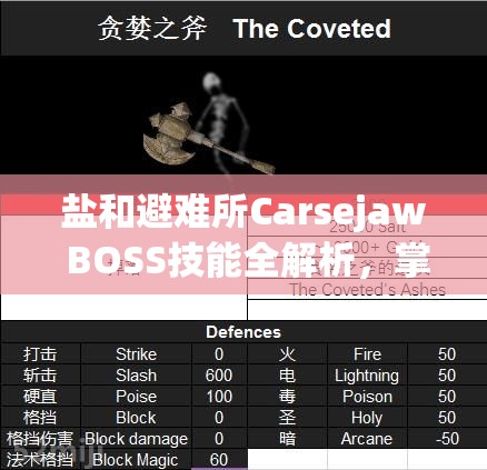 鹽和避難所Carsejaw BOSS技能全解析，掌握資源管理藝術(shù)，攻克難關(guān)