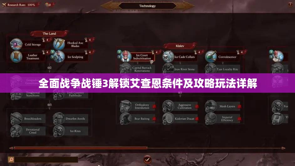 全面戰(zhàn)爭(zhēng)戰(zhàn)錘3解鎖艾查恩條件及攻略玩法詳解