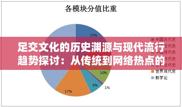 足交文化的歷史淵源與現代流行趨勢探討：從傳統(tǒng)到網絡熱點的演變分析