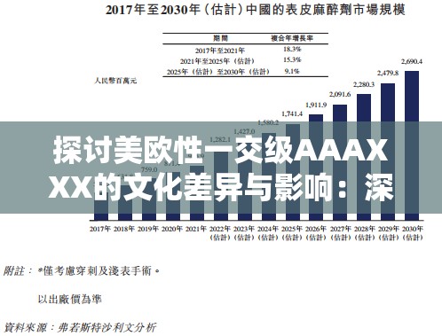 探討美歐性一交級AAAXXX的文化差異與影響：深度解析與最新趨勢分析
