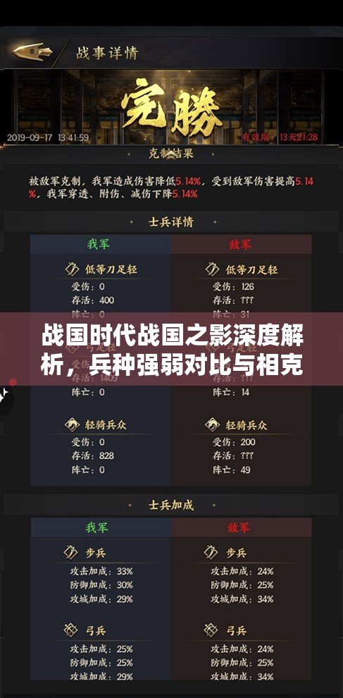 戰(zhàn)國時代戰(zhàn)國之影深度解析，兵種強弱對比與相克機制全面揭秘