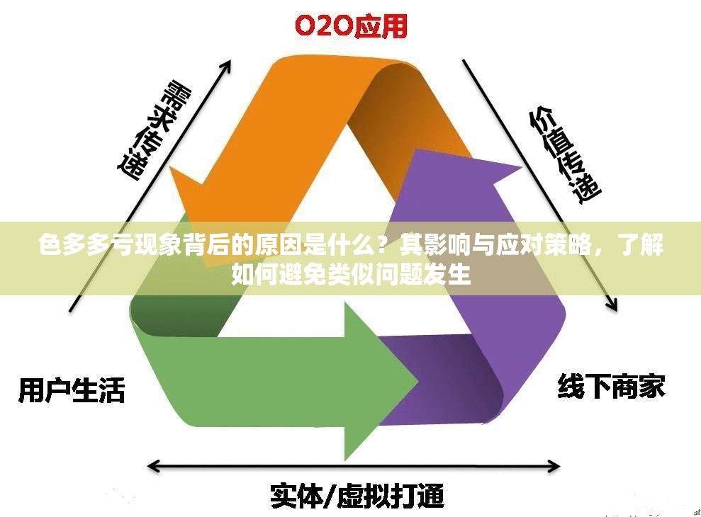 色多多虧現(xiàn)象背后的原因是什么？其影響與應(yīng)對(duì)策略，了解如何避免類似問(wèn)題發(fā)生