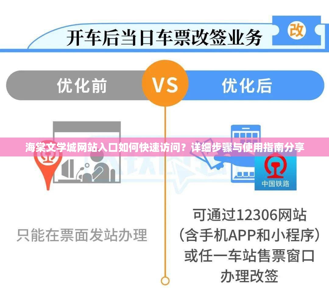 海棠文學(xué)城網(wǎng)站入口如何快速訪問(wèn)？詳細(xì)步驟與使用指南分享