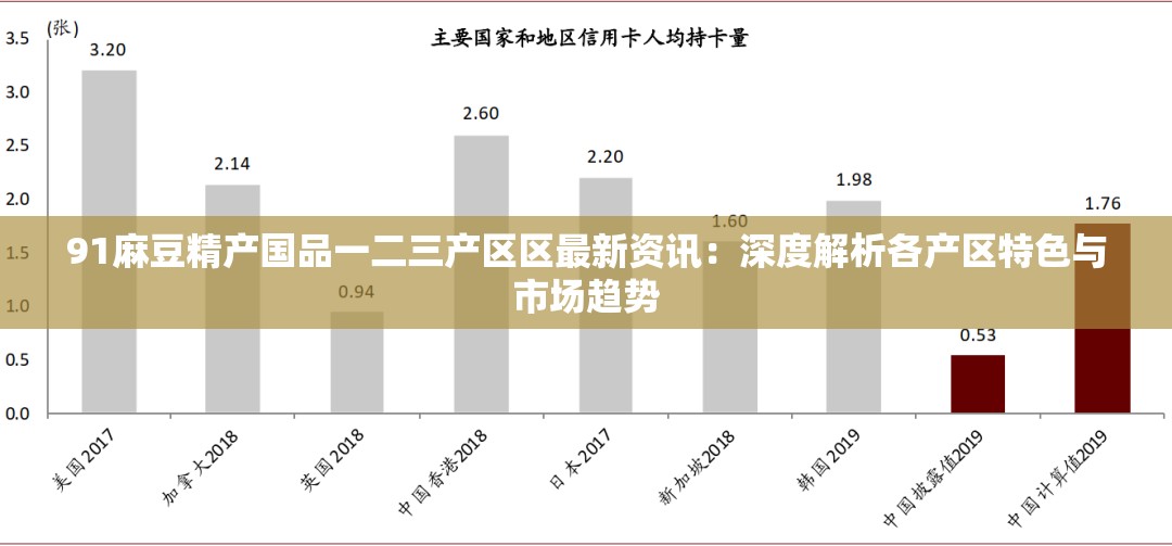 91麻豆精產(chǎn)國(guó)品一二三產(chǎn)區(qū)區(qū)最新資訊：深度解析各產(chǎn)區(qū)特色與市場(chǎng)趨勢(shì)