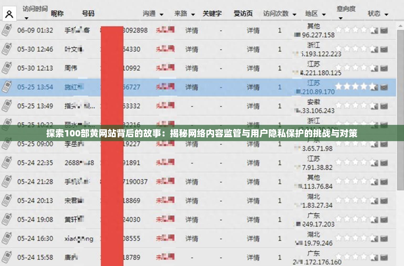 探索100部黃網(wǎng)站背后的故事：揭秘網(wǎng)絡(luò)內(nèi)容監(jiān)管與用戶隱私保護(hù)的挑戰(zhàn)與對(duì)策