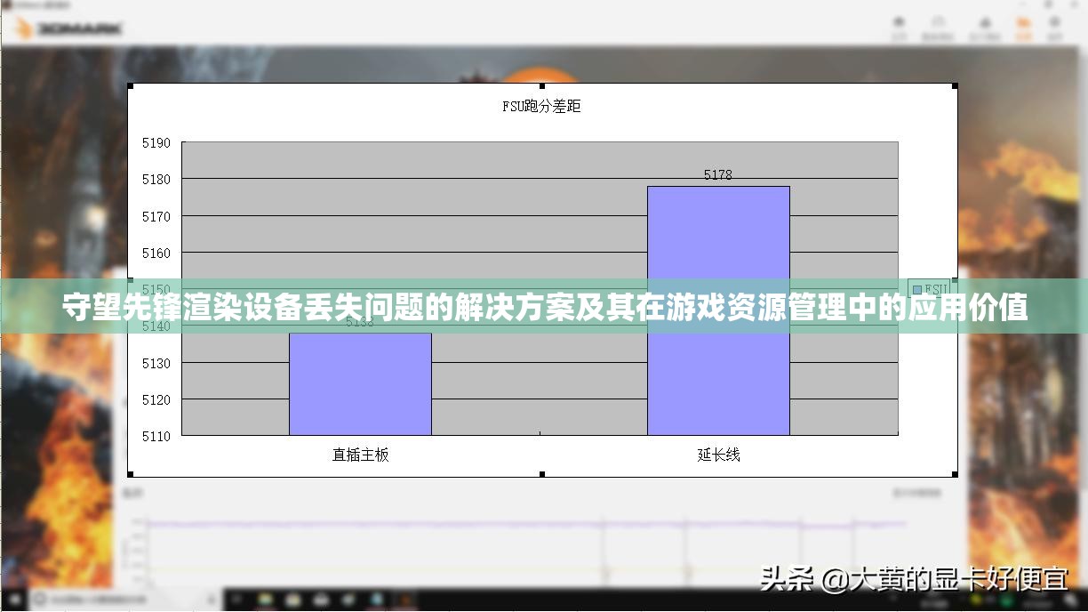 守望先鋒渲染設(shè)備丟失問題的解決方案及其在游戲資源管理中的應(yīng)用價值