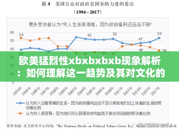 歐美猛烈性xbxbxbxb現(xiàn)象解析：如何理解這一趨勢(shì)及其對(duì)文化的影響