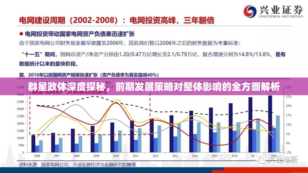 群星政體深度探秘，前期發(fā)展策略對(duì)整體影響的全方面解析