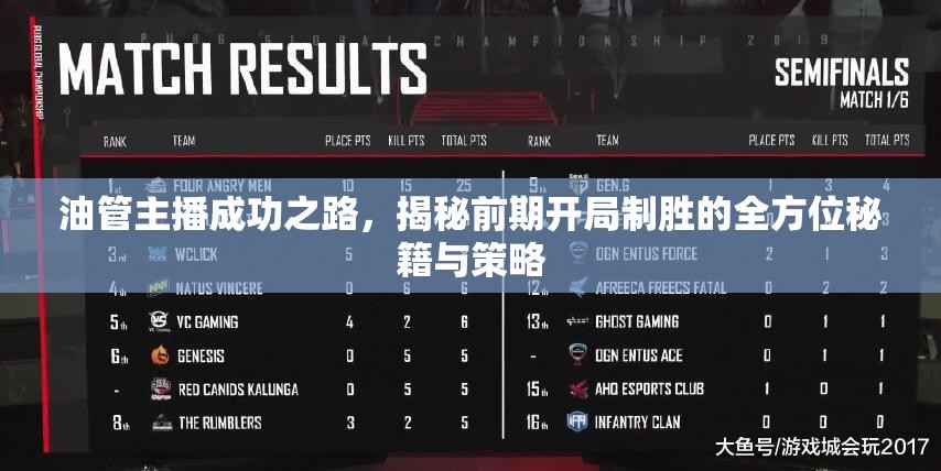 油管主播成功之路，揭秘前期開(kāi)局制勝的全方位秘籍與策略