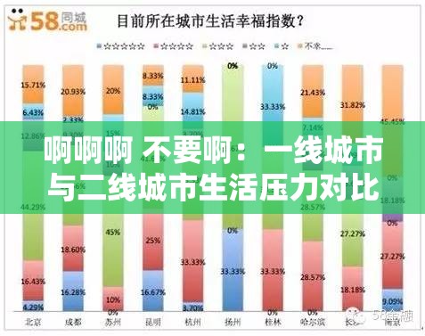 啊啊啊 不要?。阂痪€城市與二線城市生活壓力對比，你更適應(yīng)哪種？