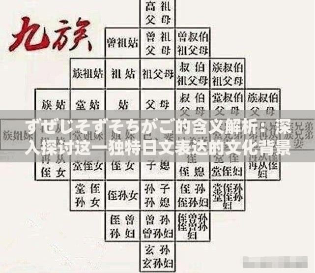 ずぜじそずそちがご的含義解析：深入探討這一獨(dú)特日文表達(dá)的文化背景與應(yīng)用場(chǎng)景