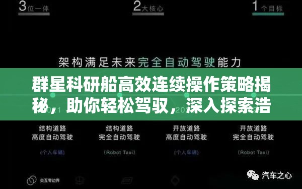 群星科研船高效連續(xù)操作策略揭秘，助你輕松駕馭，深入探索浩瀚宇宙奧秘