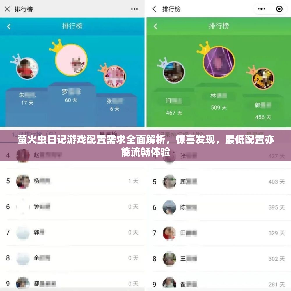 螢火蟲日記游戲配置需求全面解析，驚喜發(fā)現(xiàn)，最低配置亦能流暢體驗(yàn)
