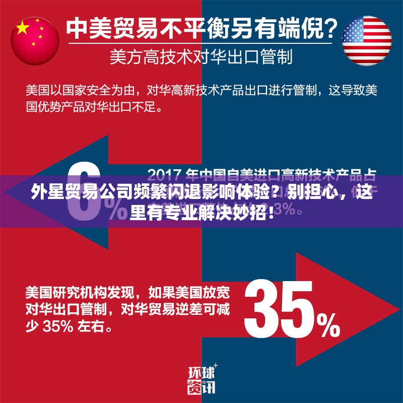 外星貿(mào)易公司頻繁閃退影響體驗(yàn)？別擔(dān)心，這里有專業(yè)解決妙招！