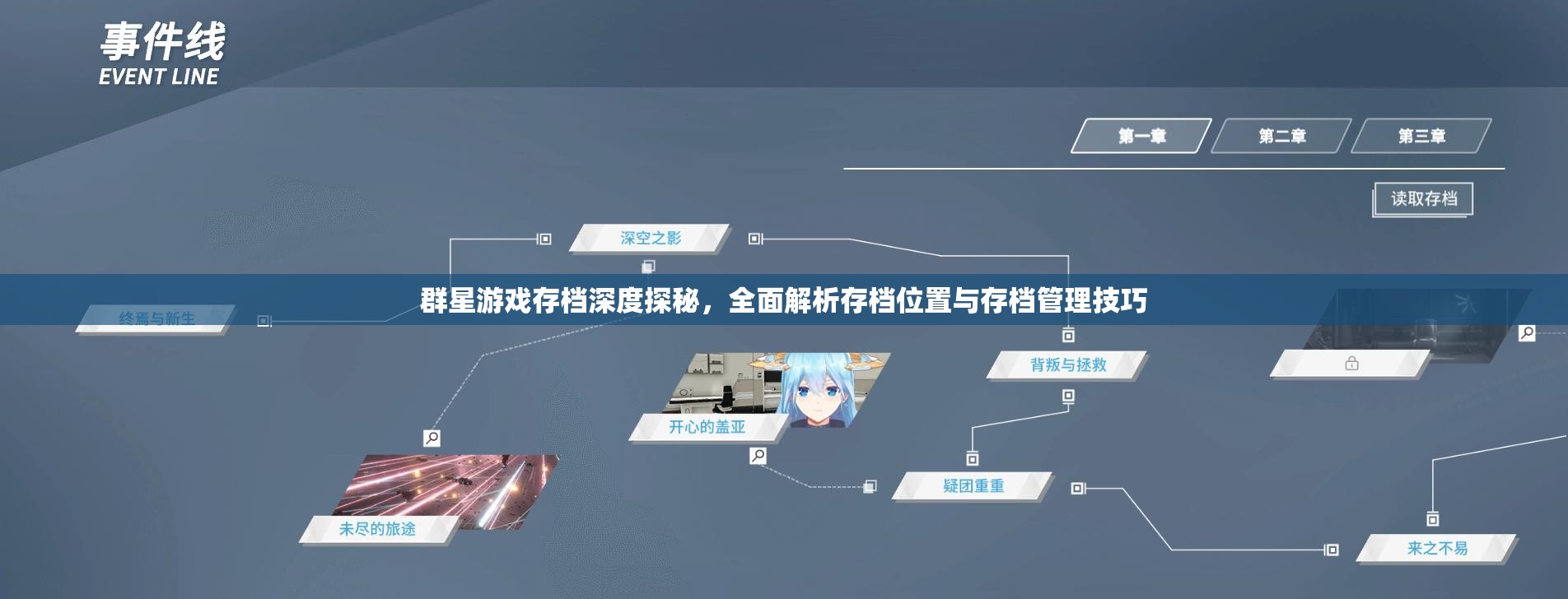 群星游戲存檔深度探秘，全面解析存檔位置與存檔管理技巧
