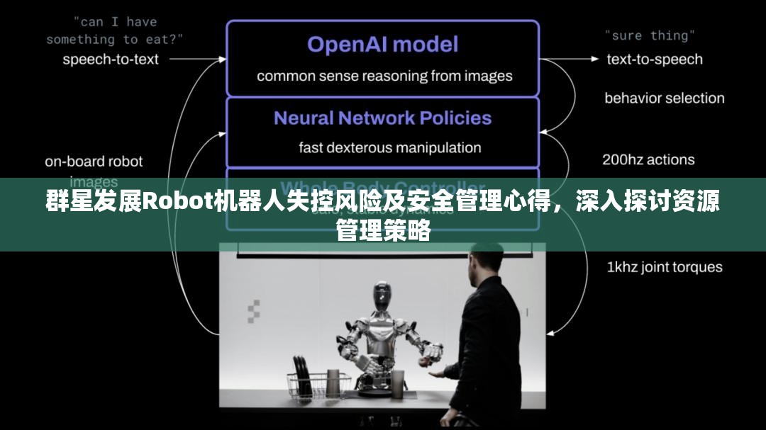 群星發(fā)展Robot機器人失控風(fēng)險及安全管理心得，深入探討資源管理策略
