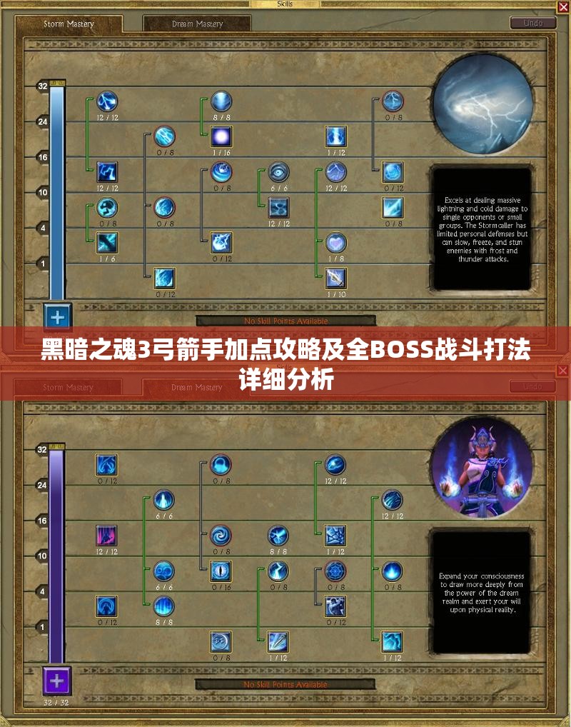 黑暗之魂3弓箭手加點攻略及全BOSS戰(zhàn)斗打法詳細(xì)分析