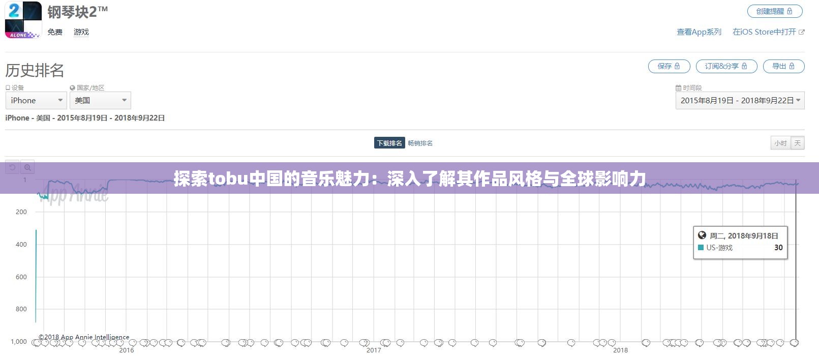 探索tobu中國的音樂魅力：深入了解其作品風格與全球影響力