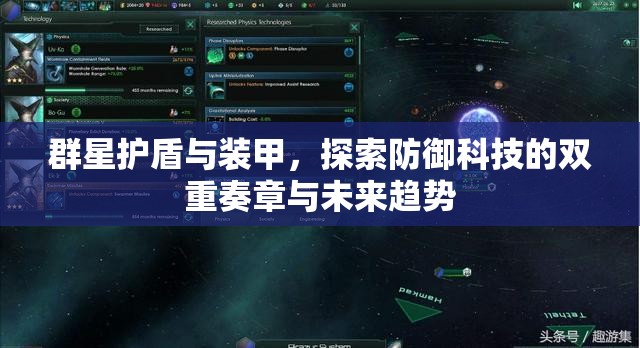 群星護(hù)盾與裝甲，探索防御科技的雙重奏章與未來趨勢