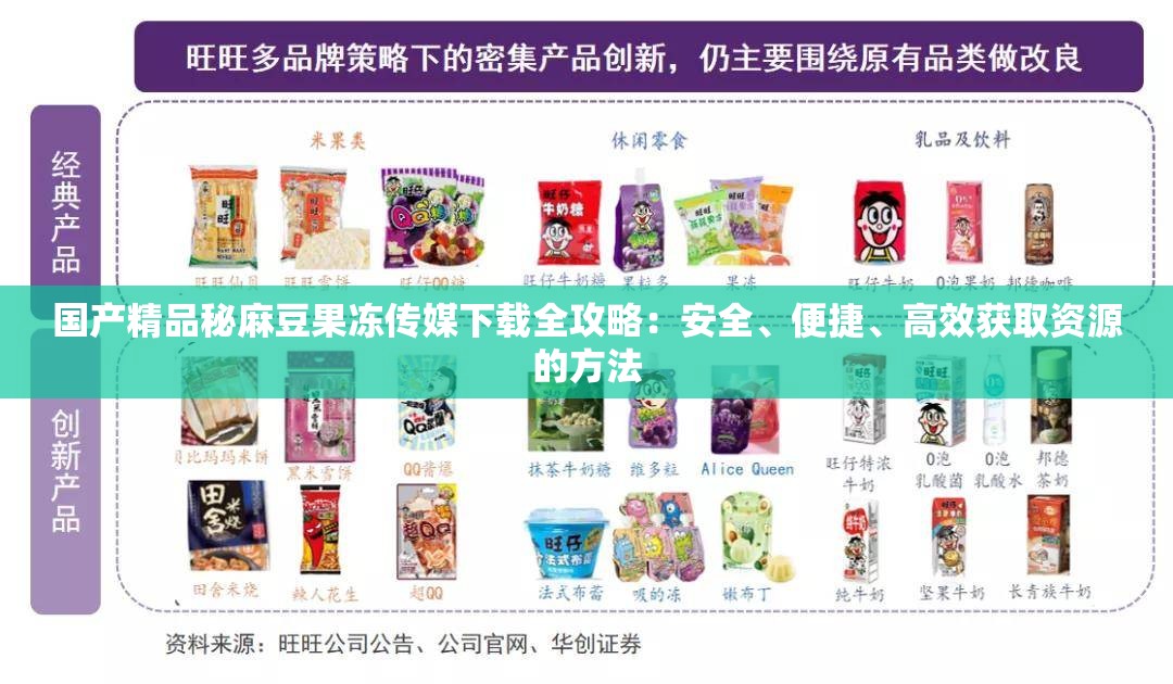 國產(chǎn)精品秘麻豆果凍傳媒下載全攻略：安全、便捷、高效獲取資源的方法