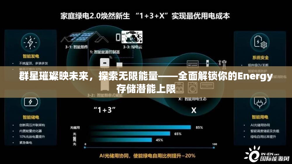 群星璀璨映未來，探索無限能量——全面解鎖你的Energy存儲潛能上限