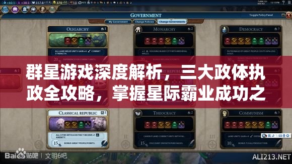 群星游戲深度解析，三大政體執(zhí)政全攻略，掌握星際霸業(yè)成功之鑰