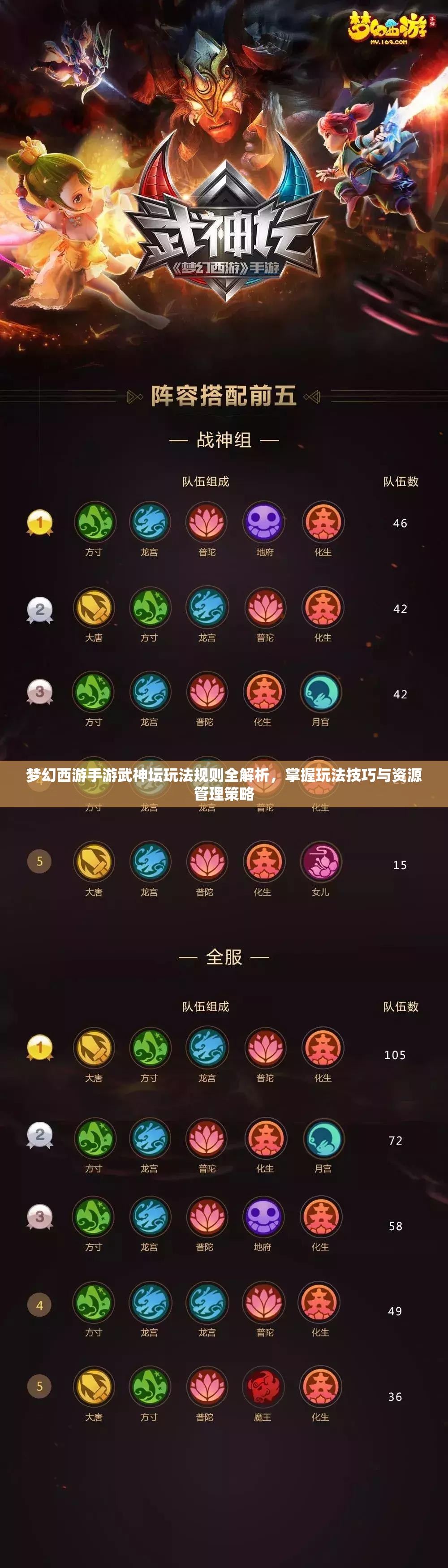 夢(mèng)幻西游手游武神壇玩法規(guī)則全解析，掌握玩法技巧與資源管理策略