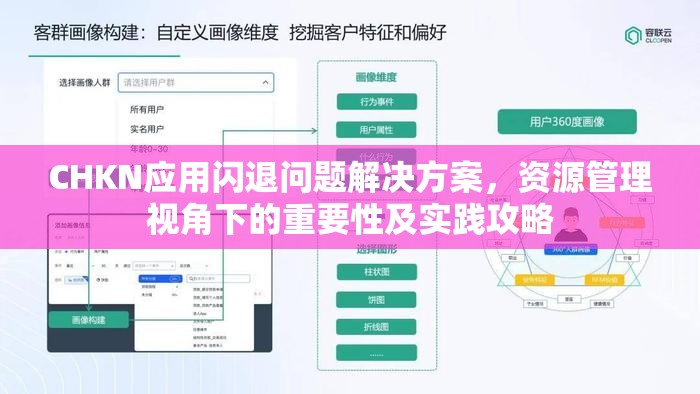 CHKN應(yīng)用閃退問(wèn)題解決方案，資源管理視角下的重要性及實(shí)踐攻略