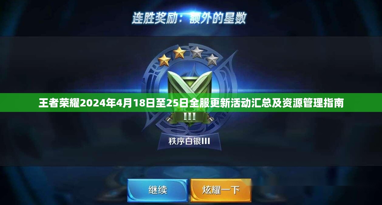 王者榮耀2024年4月18日至25日全服更新活動匯總及資源管理指南