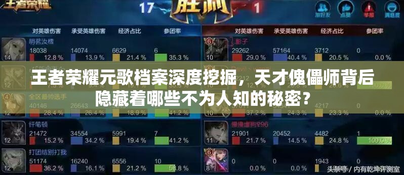 王者榮耀元歌檔案深度挖掘，天才傀儡師背后隱藏著哪些不為人知的秘密？