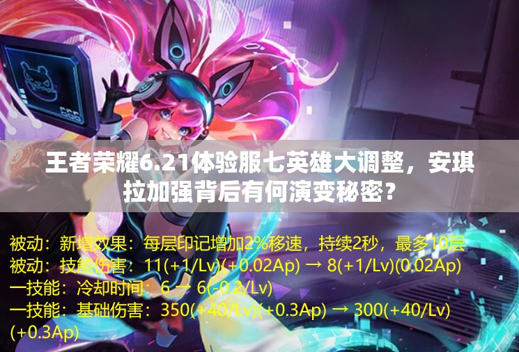 王者榮耀6.21體驗服七英雄大調(diào)整，安琪拉加強(qiáng)背后有何演變秘密？