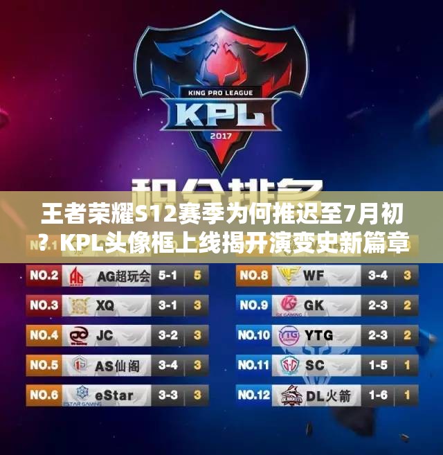 王者榮耀S12賽季為何推遲至7月初？KPL頭像框上線揭開演變史新篇章？