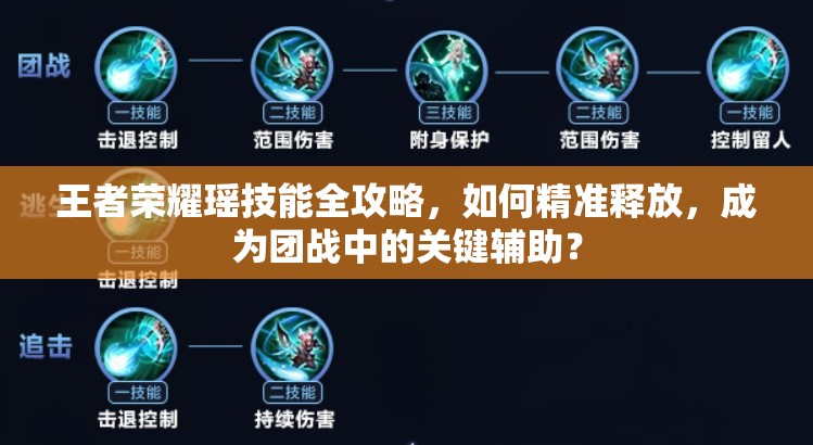 王者榮耀瑤技能全攻略，如何精準(zhǔn)釋放，成為團(tuán)戰(zhàn)中的關(guān)鍵輔助？