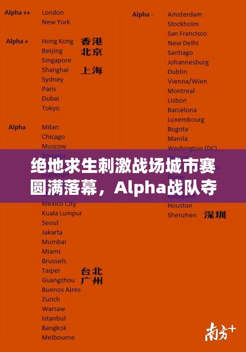 絕地求生刺激戰(zhàn)場城市賽圓滿落幕，Alpha戰(zhàn)隊(duì)奪冠背后有何秘訣？