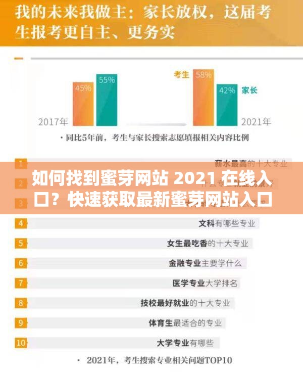 如何找到蜜芽網(wǎng)站 2021 在線入口？快速獲取最新蜜芽網(wǎng)站入口的方法