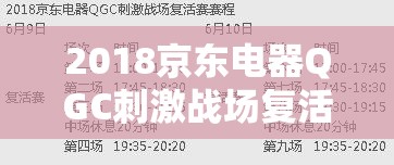 2018京東電器QGC刺激戰(zhàn)場(chǎng)復(fù)活賽火爆開啟，資源管理如何成制勝關(guān)鍵？