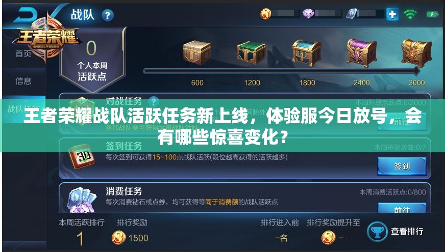 王者榮耀戰(zhàn)隊(duì)活躍任務(wù)新上線，體驗(yàn)服今日放號(hào)，會(huì)有哪些驚喜變化？