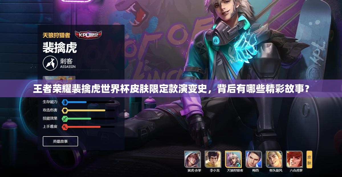 王者榮耀裴擒虎世界杯皮膚限定款演變史，背后有哪些精彩故事？