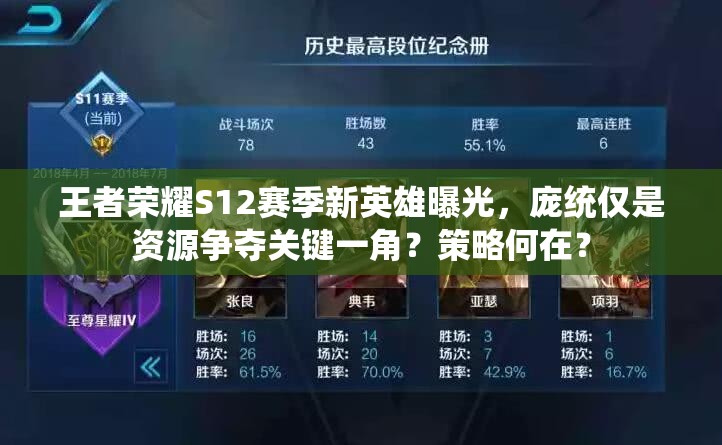 王者榮耀S12賽季新英雄曝光，龐統(tǒng)僅是資源爭(zhēng)奪關(guān)鍵一角？策略何在？