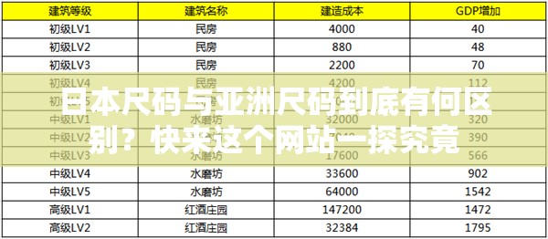 日本尺碼與亞洲尺碼到底有何區(qū)別？快來(lái)這個(gè)網(wǎng)站一探究竟