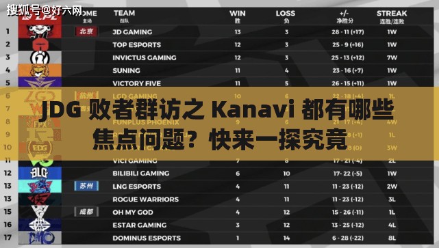 JDG 敗者群訪之 Kanavi 都有哪些焦點(diǎn)問題？快來一探究竟