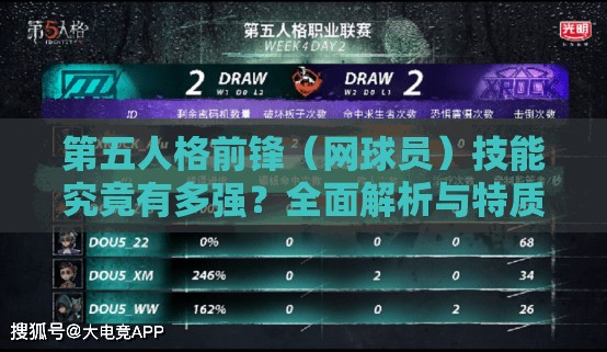 第五人格前鋒（網(wǎng)球員）技能究竟有多強？全面解析與特質(zhì)圖鑒揭秘