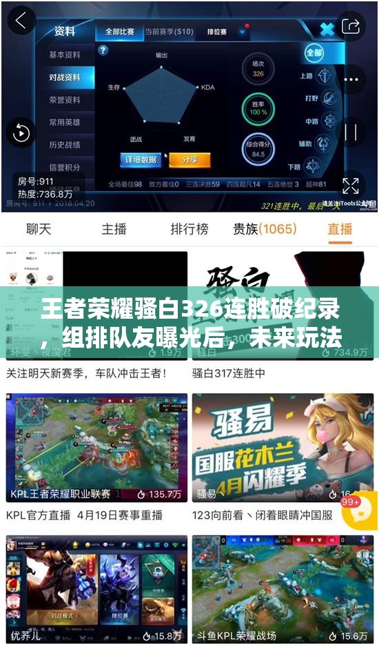 王者榮耀騷白326連勝破紀錄，組排隊友曝光后，未來玩法將迎三大革命？