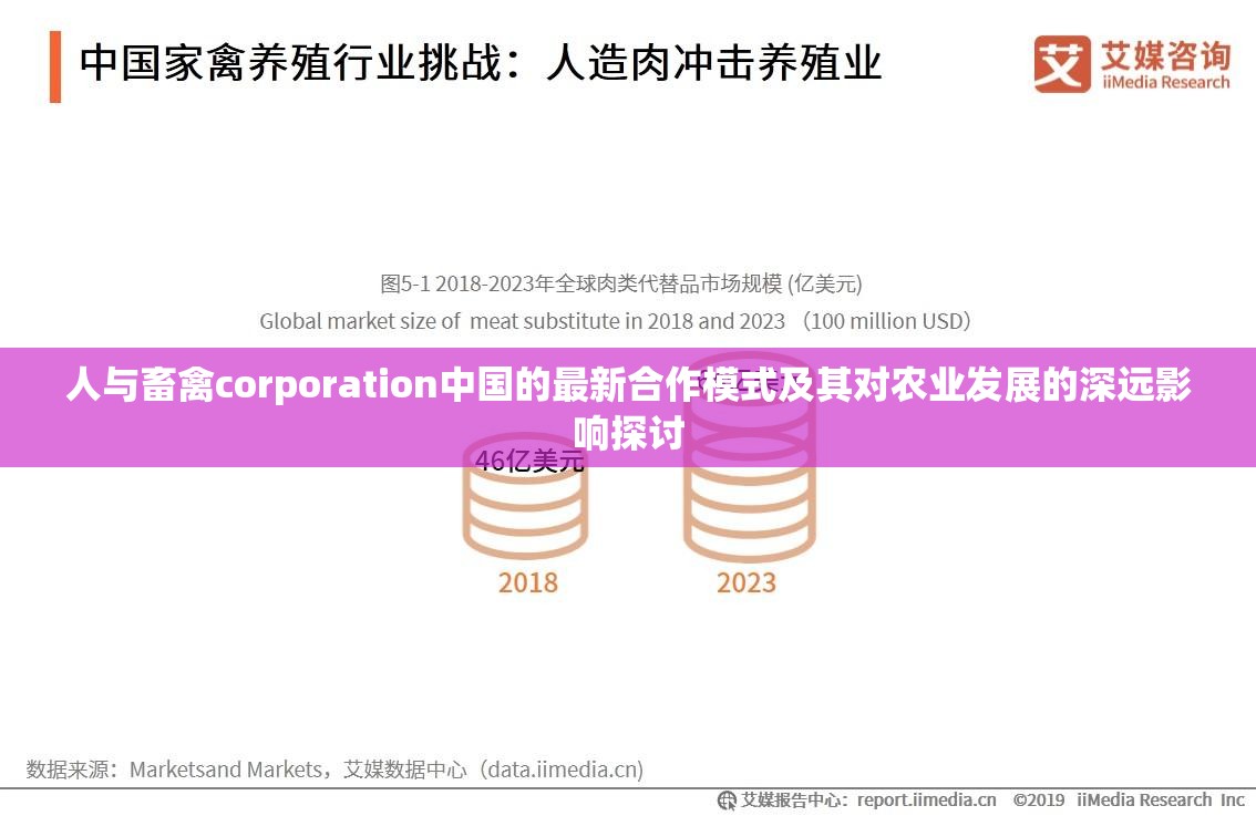 人與畜禽corporation中國(guó)的最新合作模式及其對(duì)農(nóng)業(yè)發(fā)展的深遠(yuǎn)影響探討
