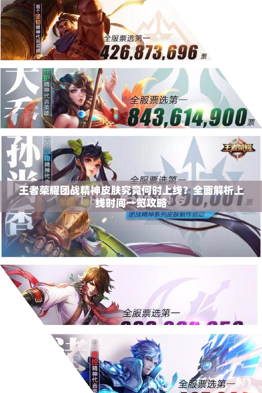 王者榮耀團戰(zhàn)精神皮膚究竟何時上線？全面解析上線時間一覽攻略