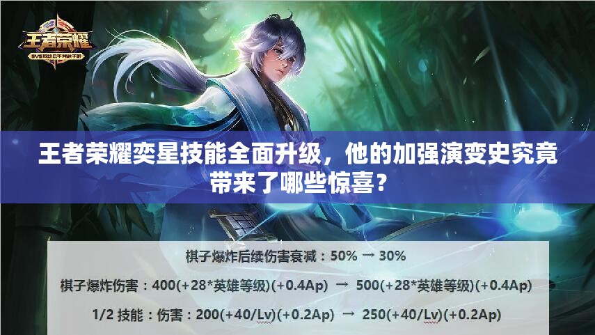 王者榮耀奕星技能全面升級(jí)，他的加強(qiáng)演變史究竟帶來了哪些驚喜？