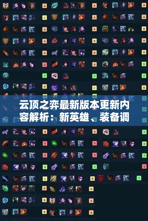 云頂之弈最新版本更新內(nèi)容解析：新英雄、裝備調(diào)整及陣容搭配全攻略